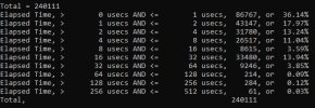 Total DPC execution times.jpg